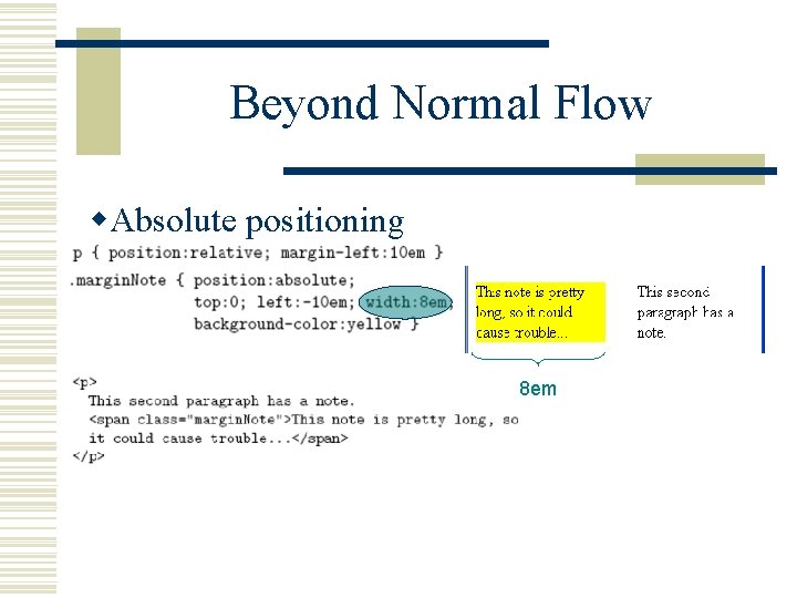 Beyond Normal Flow w. Absolute positioning 8 em 