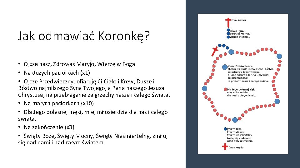 Jak odmawiać Koronkę? • Ojcze nasz, Zdrowaś Maryjo, Wierzę w Boga • Na dużych