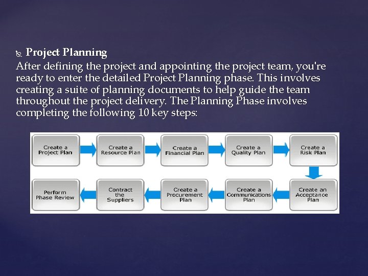 Project Planning After defining the project and appointing the project team, you're ready to