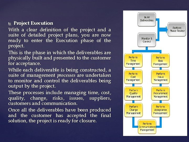 Project Execution With a clear definition of the project and a suite of detailed