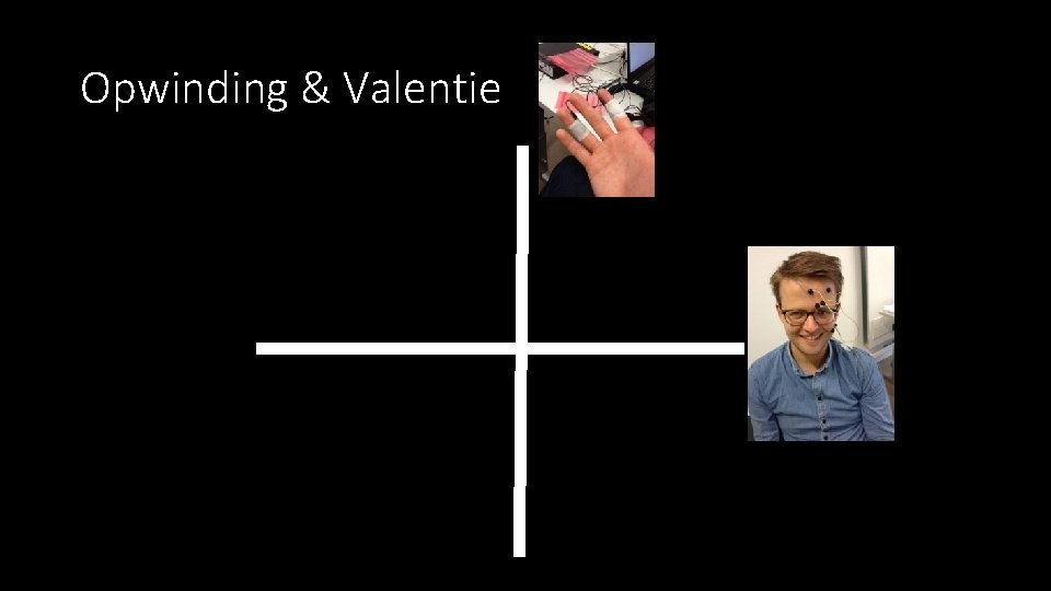 Opwinding & Valentie 