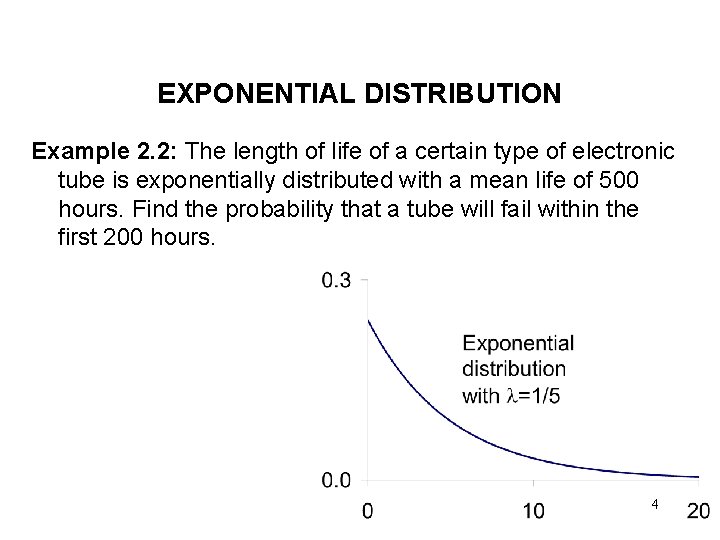 EXPONENTIAL DISTRIBUTION Example 2. 2: The length of life of a certain type of