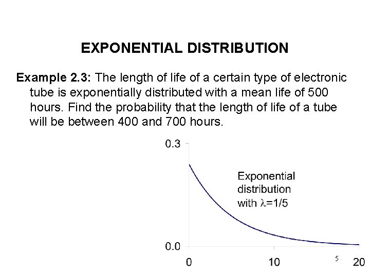 EXPONENTIAL DISTRIBUTION Example 2. 3: The length of life of a certain type of