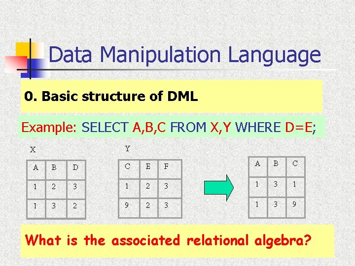 Data Manipulation Language 0. Basic structure of DML Example: SELECT A, B, C FROM Data Manipulation Language 0. Basic structure of DML Example: SELECT A, B, C FROM