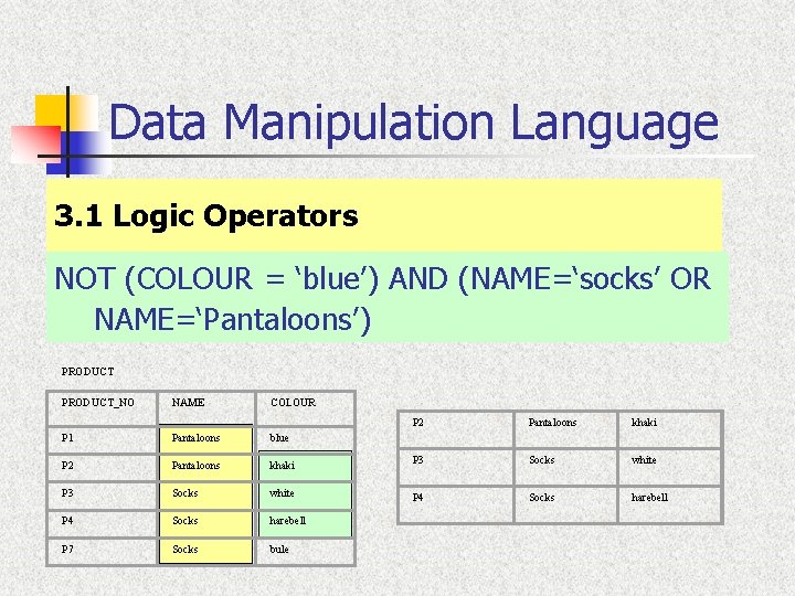 Data Manipulation Language 3. 1 Logic Operators NOT (COLOUR = ‘blue’) AND (NAME=‘socks’ OR