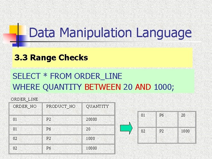 Data Manipulation Language 3. 3 Range Checks SELECT * FROM ORDER_LINE WHERE QUANTITY BETWEEN