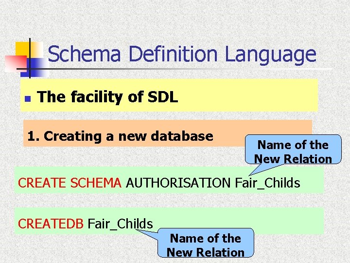 Schema Definition Language n The facility of SDL 1. Creating a new database Name Schema Definition Language n The facility of SDL 1. Creating a new database Name