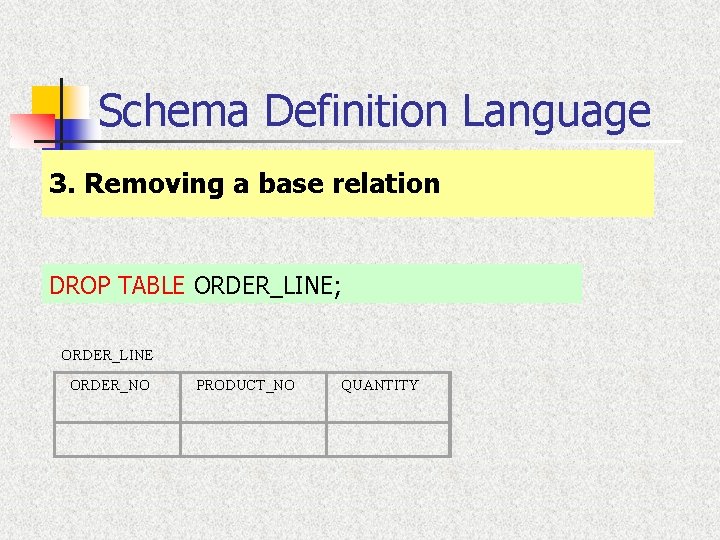 Schema Definition Language 3. Removing a base relation DROP TABLE ORDER_LINE; ORDER_LINE ORDER_NO PRODUCT_NO