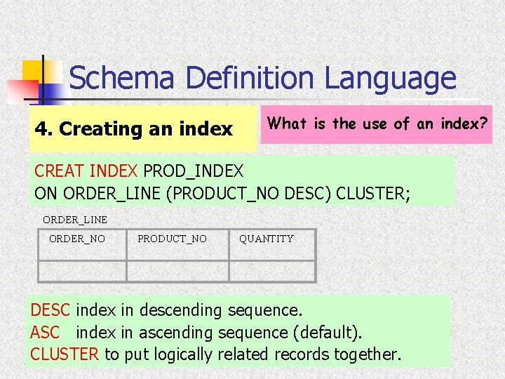 Schema Definition Language 4. Creating an index What is the use of an index?