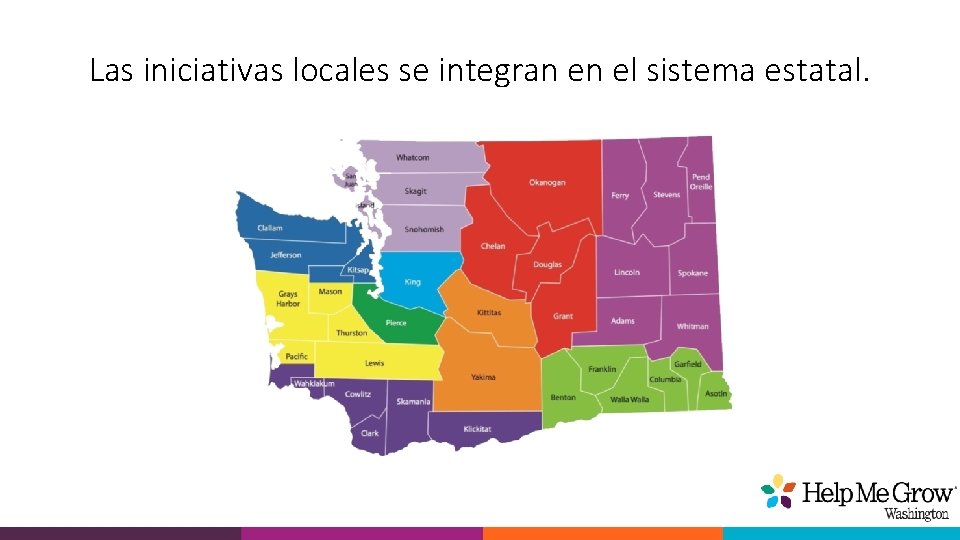Las iniciativas locales se integran en el sistema estatal. 