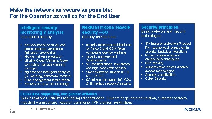 Make the network as secure as possible: For the Operator as well as for
