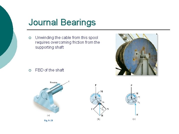 Journal Bearings ¡ Unwinding the cable from this spool requires overcoming friction from the