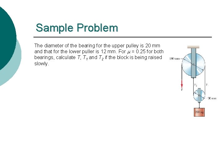Sample Problem The diameter of the bearing for the upper pulley is 20 mm