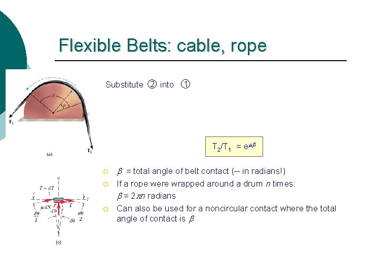 Flexible Belts: cable, rope Substitute 2 into 1 T 2/T 1 = e b