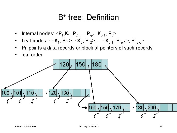 B+ tree: Definition • • Internal nodes: <P 1, K 1, P 2, …,