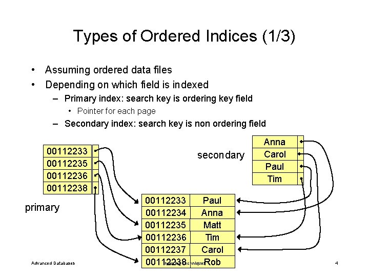 Types of Ordered Indices (1/3) • Assuming ordered data files • Depending on which
