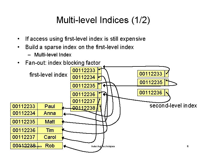 Multi-level Indices (1/2) • If access using first-level index is still expensive • Build