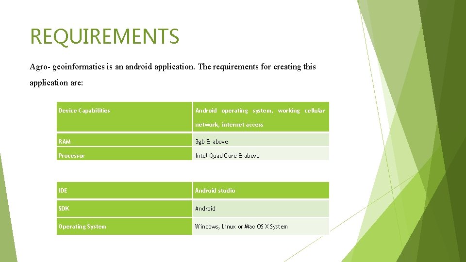 REQUIREMENTS Agro- geoinformatics is an android application. The requirements for creating this application are: