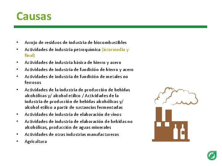 Causas • • • Arrojo de residuos de industria de biocombustibles Actividades de industria