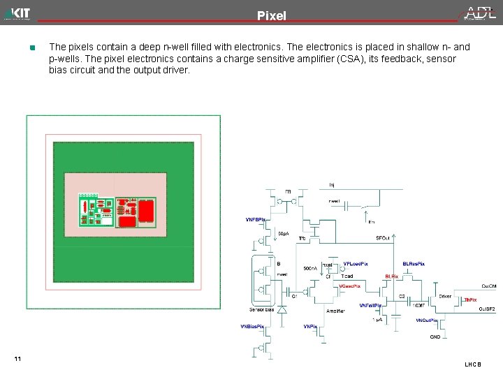 Pixel The pixels contain a deep n-well filled with electronics. The electronics is placed