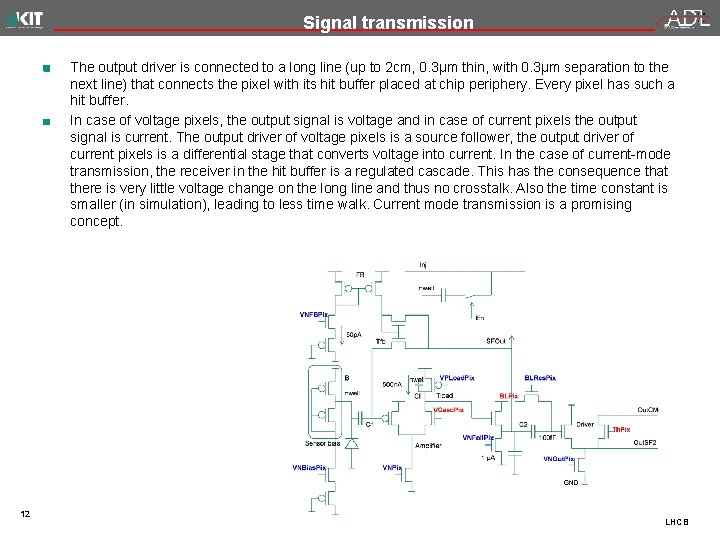 Signal transmission The output driver is connected to a long line (up to 2
