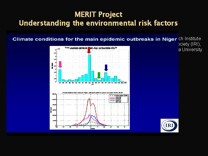 MERIT Project Understanding the environmental risk factors International Research Institute for Climate and Society