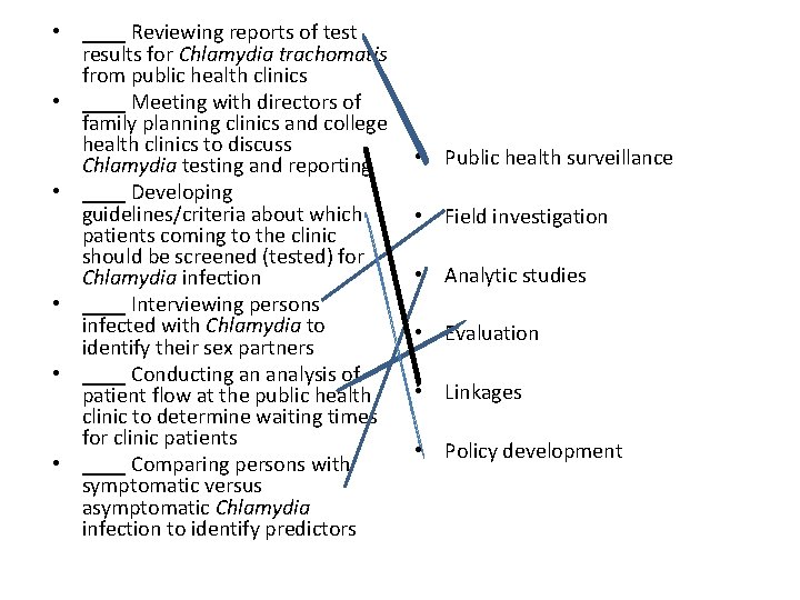  • ____ Reviewing reports of test results for Chlamydia trachomatis from public health