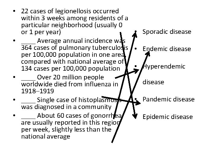  • 22 cases of legionellosis occurred within 3 weeks among residents of a