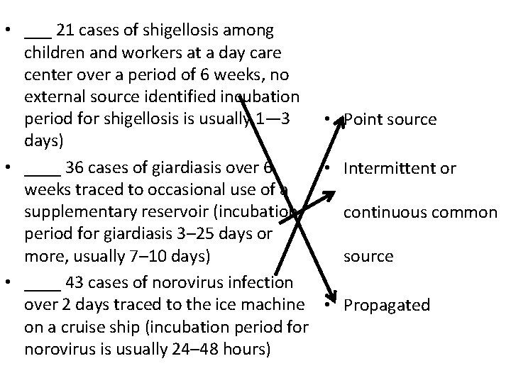  • ___ 21 cases of shigellosis among children and workers at a day