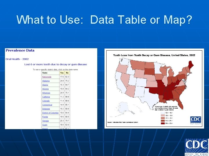 What to Use: Data Table or Map? 