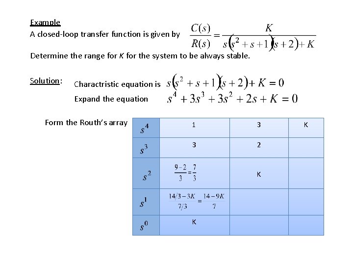 Example A closed-loop transfer function is given by Determine the range for K for
