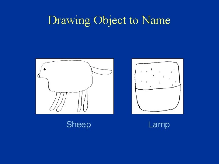 Drawing Object to Name Sheep Lamp 