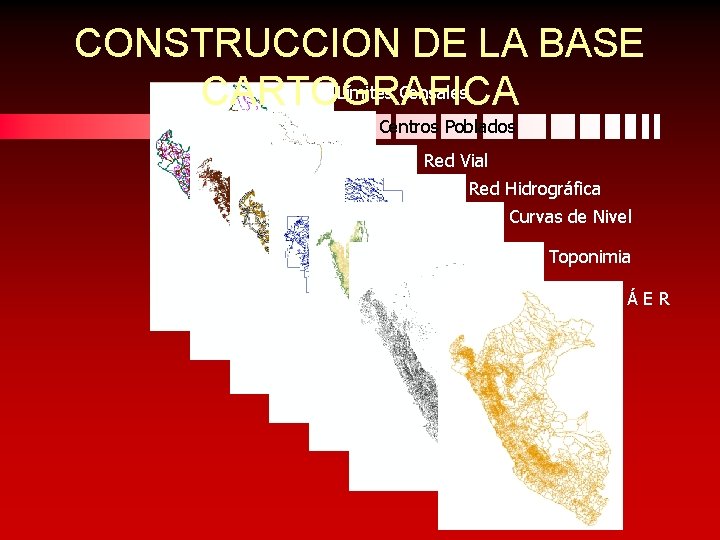 CONSTRUCCION DE LA BASE Límites Censales CARTOGRAFICA Centros Poblados Red Vial Red Hidrográfica Curvas