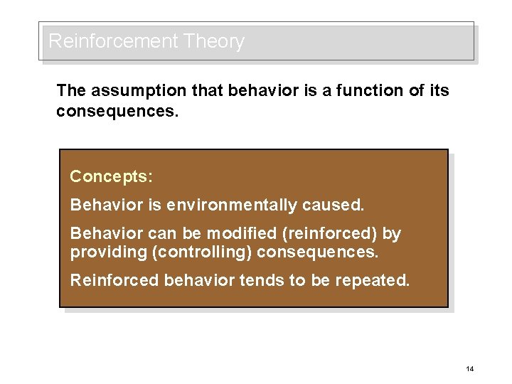 Reinforcement Theory The assumption that behavior is a function of its consequences. Concepts: Behavior
