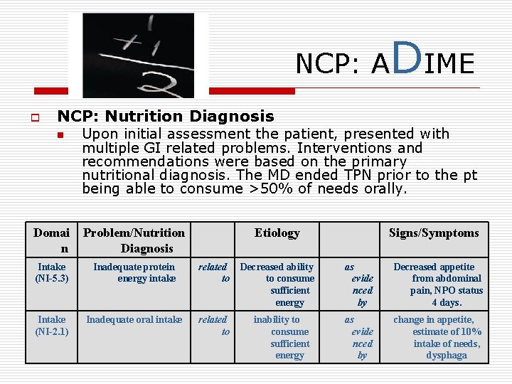 NCP: A o DIME NCP: Nutrition Diagnosis n Upon initial assessment the patient, presented