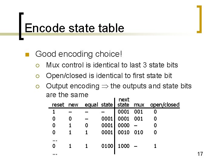 Encode state table n Good encoding choice! ¡ ¡ ¡ Mux control is identical