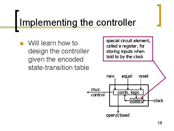 Implementing the controller n special circuit element, called a register, for storing inputs when