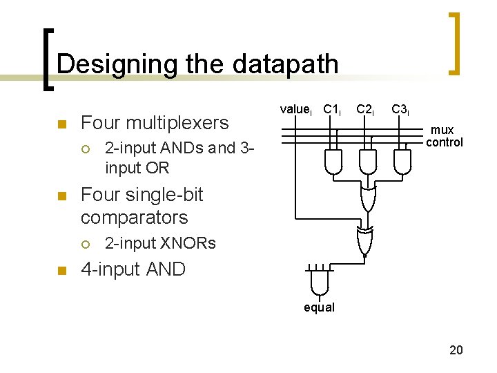 Designing the datapath n Four multiplexers ¡ n C 2 i C 3 i