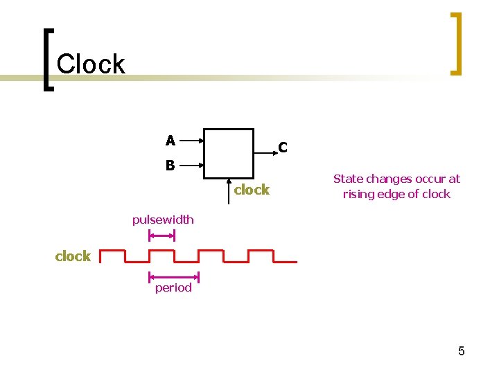 Clock A C B clock State changes occur at rising edge of clock pulsewidth