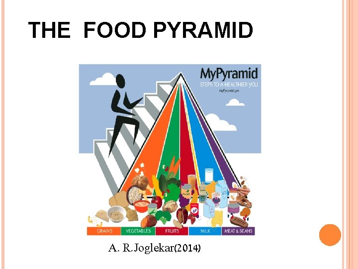 THE FOOD PYRAMID A. R. Joglekar(2014) 