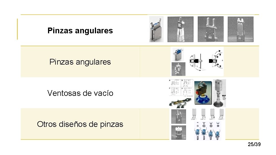 Pinzas angulares Ventosas de vacío Otros diseños de pinzas 25/39 