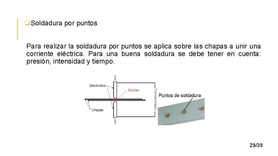 q. Soldadura por puntos Para realizar la soldadura por puntos se aplica sobre las