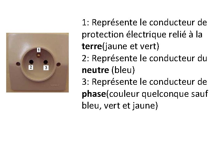 1: Représente le conducteur de protection électrique relié à la terre(jaune et vert) 2: