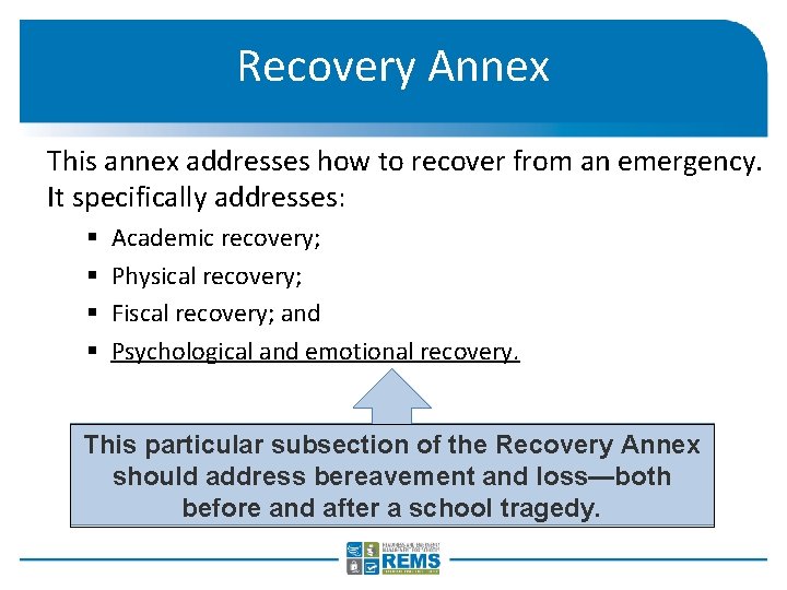 Recovery Annex This annex addresses how to recover from an emergency. It specifically addresses: