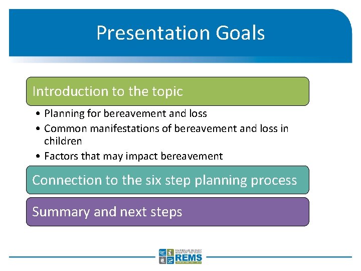 Presentation Goals Introduction to the topic • Planning for bereavement and loss • Common