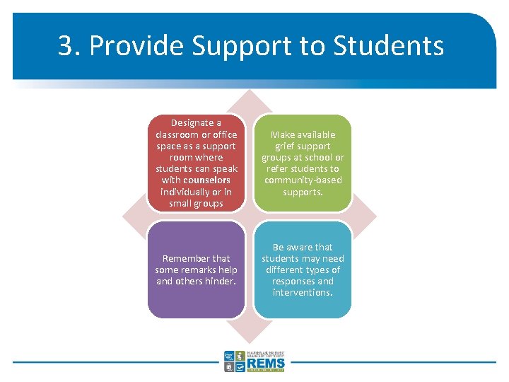 3. Provide Support to Students Designate a classroom or office space as a support