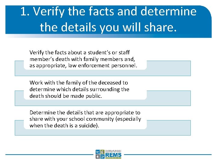 1. Verify the facts and determine the details you will share. Verify the facts
