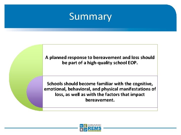 Summary A planned response to bereavement and loss should be part of a high-quality