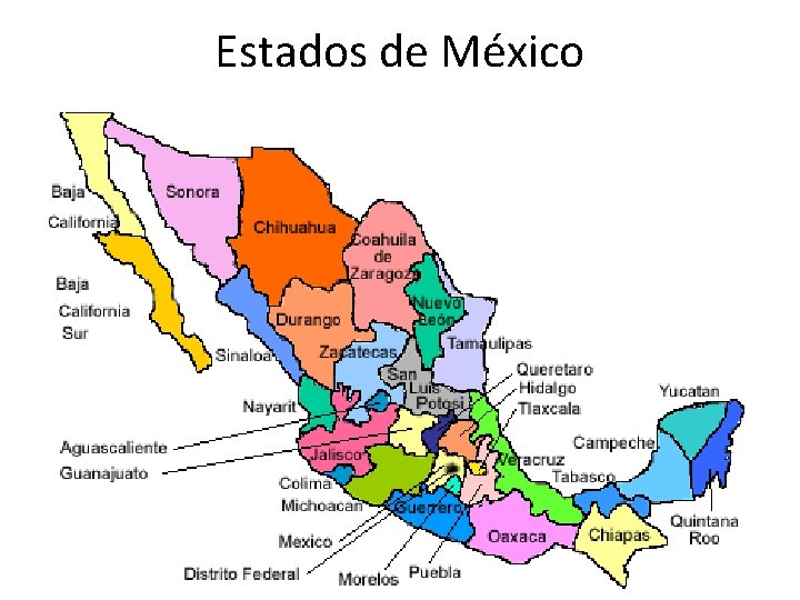Estados de México 