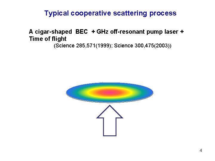 Typical cooperative scattering process A cigar-shaped BEC + GHz off-resonant pump laser + Time